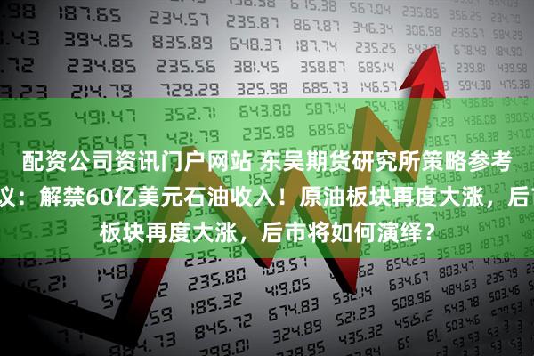 配资公司资讯门户网站 东吴期货研究所策略参考｜美伊达成协议：解禁60亿美元石油收入！原油板块再度大涨，后市将如何演绎？